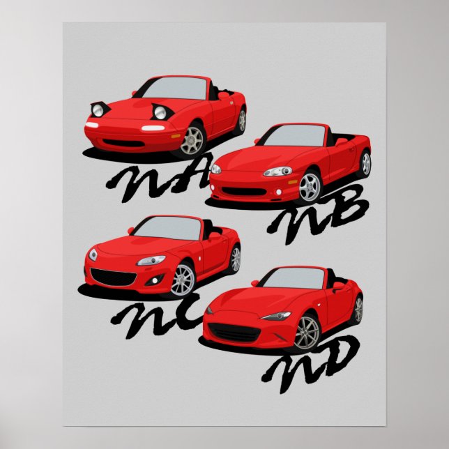 Poster Gerações de Miata (Frente)