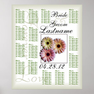 Poster Gerbera Daisy Trio - Gráfico de Sentados Convidado
