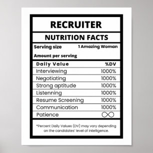 Poster Gerente de Recursos Humanos Recrutador
