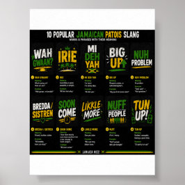 Poster Gíria Jamaican Patois  