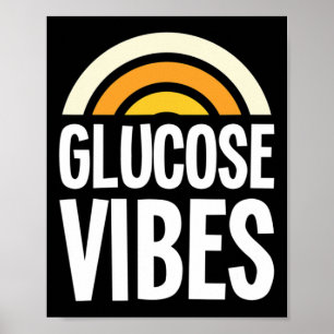 Poster Glucose Viba Sensibilização para a Diabetes Combat