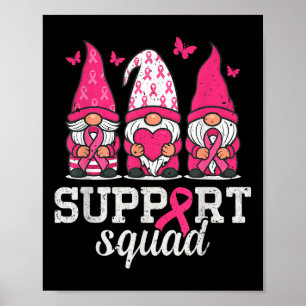 Poster Gnomos - Sensibilização para o Cancer - Apoio a Mu