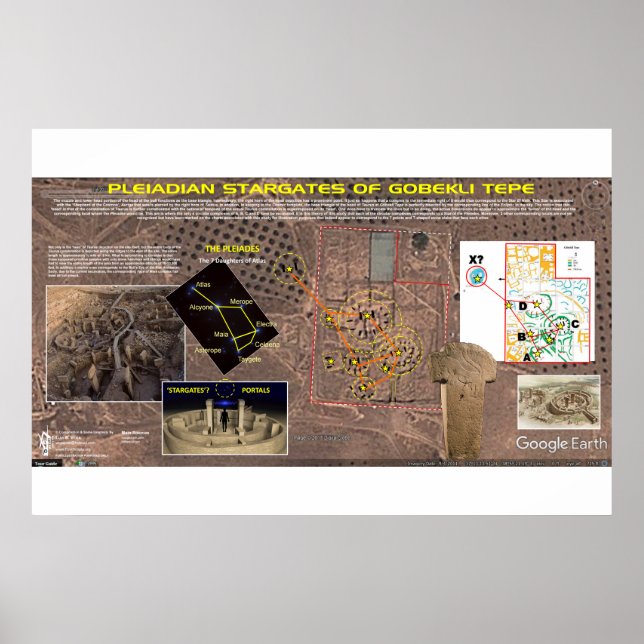 Poster Gobekli Tepe 3 (Frente)
