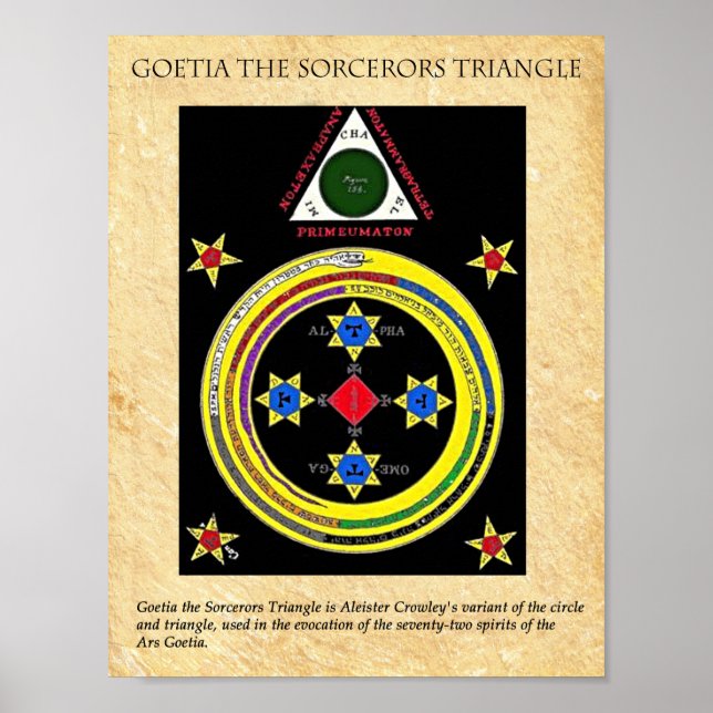 PÓSTER GOETIA O TRIÂNGULO DOS SORCERORES (Frente)