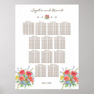 Poster Gráfico 120 de Flores Selvagens de Aquarelas Rústi