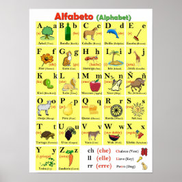 Poster Gráfico alfabético espanhol