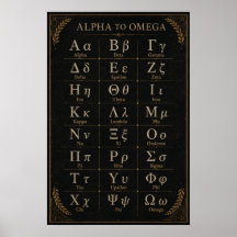 Gráfico da Biblioteca Acadêmica do Alfabeto Grego