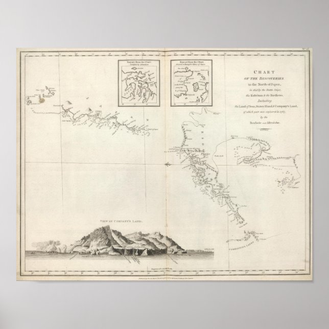Poster Gráfico das Descobertas ao Norte do Japão (Frente)