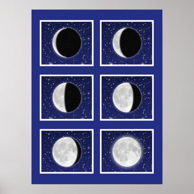 Poster Gráfico das Fases da Lua com Estrelas (Frente)