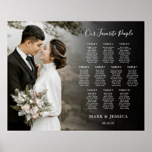 Poster Gráfico de 10 mesas de Casamento Elegante com Foto