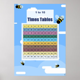Poster Gráfico de Abelhas de Bumble 1 a 10 vezes Mesa