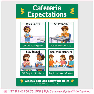 Poster Gráfico de Âncora de Expectativas da Cafeteria da
