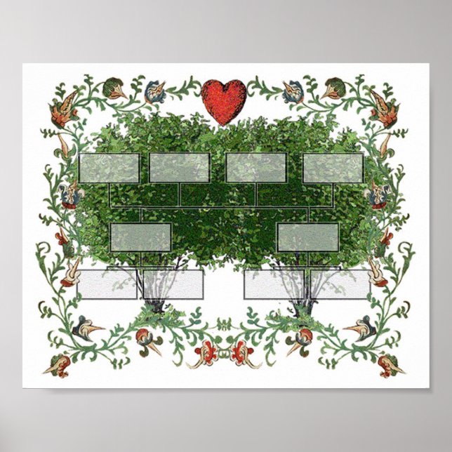 Póster Gráfico de Árvore Familiar 4A (Frente)