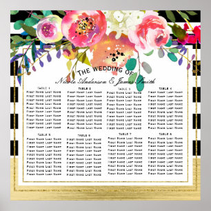 Póster Gráfico de Assento de Casamento Floral Moderno Pre