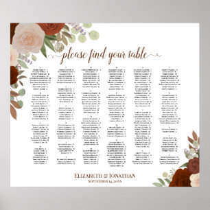 Poster Gráfico de Assentos Alfabéticos dos Rosas Laranja