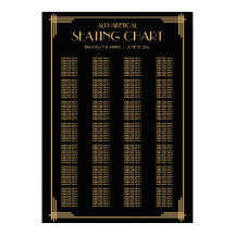 Gráfico de Assentos Alfabéticos Negros