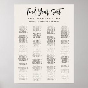 Poster Gráfico de Assentos Alfabéticos Oftalmológicos de