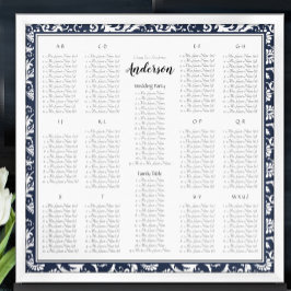 Poster Gráfico de Assentos Azul Marinho Vitoriano Azul