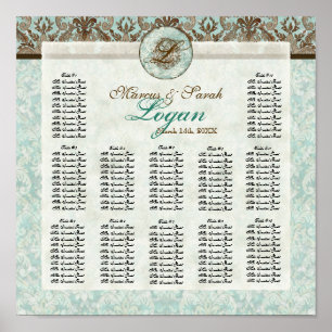 Poster Gráfico de Assentos da Mesa de Recepção Fleur di L