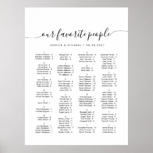 Poster Gráfico de Assentos das Nossas Pessoas Favoritas e