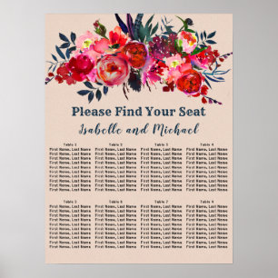 Póster Gráfico de Assentos de 8 Mesas do Floral Floral Ve