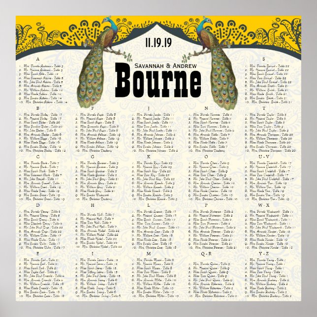 Póster Gráfico de Assentos de Aves de Capoeira de Peacock (Frente)