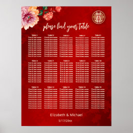Poster Gráfico de Assentos de Casamento Chinês Vermelho P