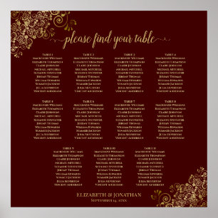 Poster Gráfico de Assentos de Casamento com 11 Mesas em R