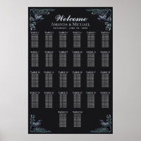 Gráfico de Assentos de Casamento Corvo Gótico Prat