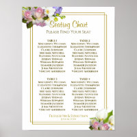Gráfico de Assentos de Casamento de Mesa Pastel Pr