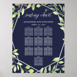 Poster Gráfico de Assentos de Casamento de Olhos Botânico