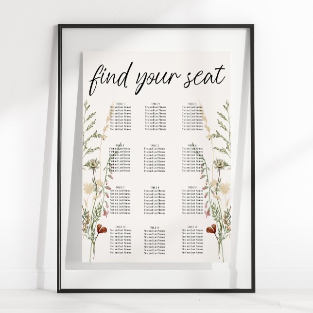Poster Gráfico de Assentos de Casamento Floral Botânico V (Criador carregado)