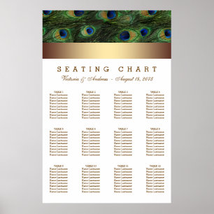 Póster Gráfico de Assentos de Casamento Pavão Dourado