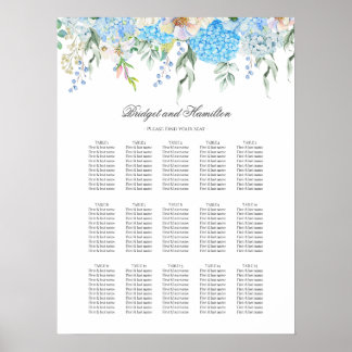 Poster Gráfico de Assentos de Casamentos de Hydrangea Azu