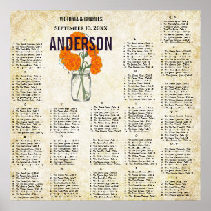 Póster Gráfico de Assentos de Coral Laranja Dahlia Mason