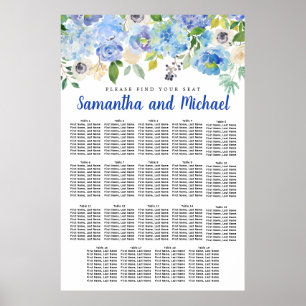 Poster Gráfico de Assentos de Grande Mesa Azul Hydrangea