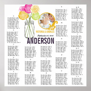 Póster Gráfico de Assentos de Mason Jar Moderno de rosa