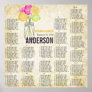 Póster Gráfico de Assentos de Mason Jar Rosa Rosa Rosa e