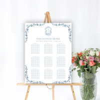 Gráfico de Assentos de Mesa 9 - Peste Azul
