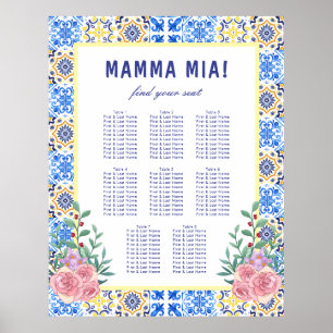 Poster Gráfico de Assentos do Chá de fraldas de Mamma, Az