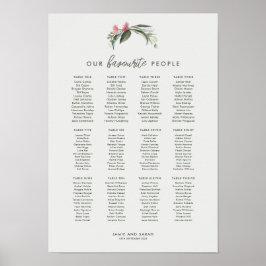 Poster Gráfico de Assentos do Flor de Goma Nativa Austral