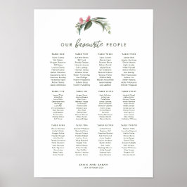 Poster Gráfico de Assentos do Flor de Goma Nativa Austral