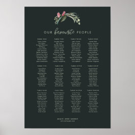 Poster Gráfico de Assentos do Flor de Goma Nativa Austral