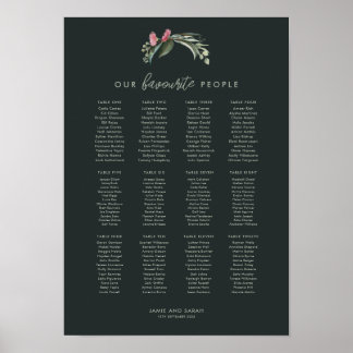 Poster Gráfico de Assentos do Flor de Goma Nativa Austral