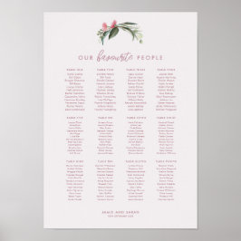 Poster Gráfico de Assentos do Flor de Goma Nativa Austral