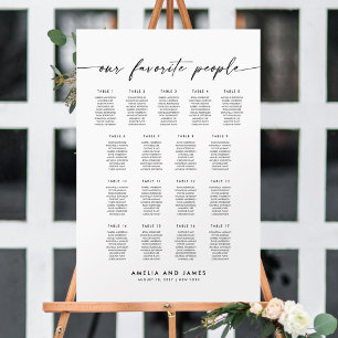 Poster Gráfico de Assentos Favoritos do Mesa 17