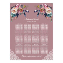 Gráfico de Assentos Florais de Casamentos de Rosa