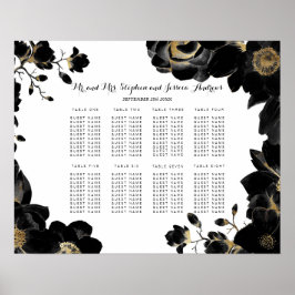 Poster Gráfico de Assentos Florais Pretos Acentuados do o