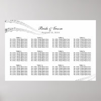 Gráfico de Assentos Musicais de Notas Musicais