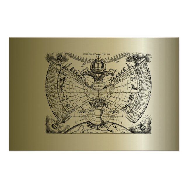 Póster Gráfico de Astrologia Zodiac (Frente)